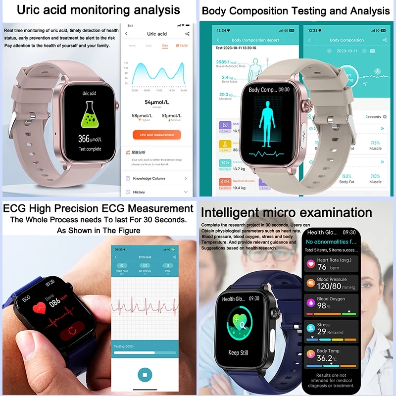 Nouvelle montre connectée 2025 - Smart Home Energy Management avis et prix