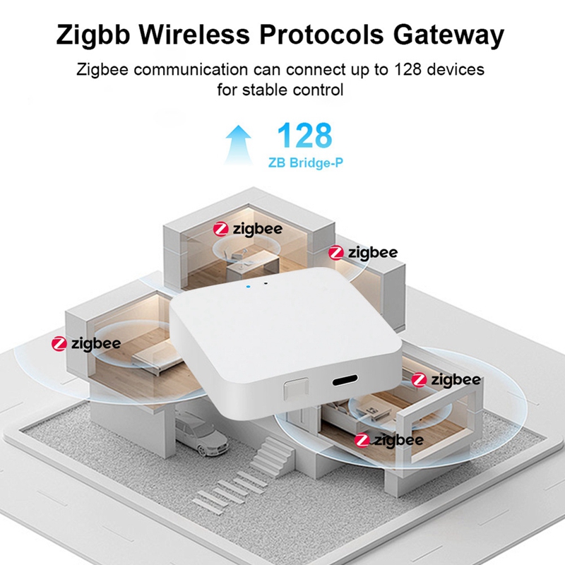 Hub intelligent Zigbee 3.0, pa - Smart Home avis et prix