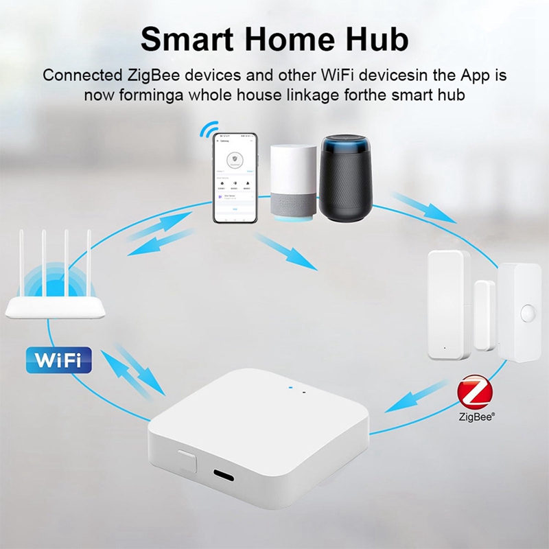 Hub intelligent Zigbee 3.0, pa - Smart Home avis et prix