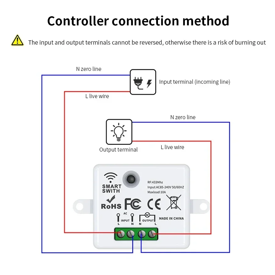 Interrupteur à télécommande sa - Smart Home Project avis et prix