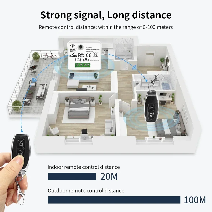Interrupteur à télécommande sa - Smart Home Project avis et prix