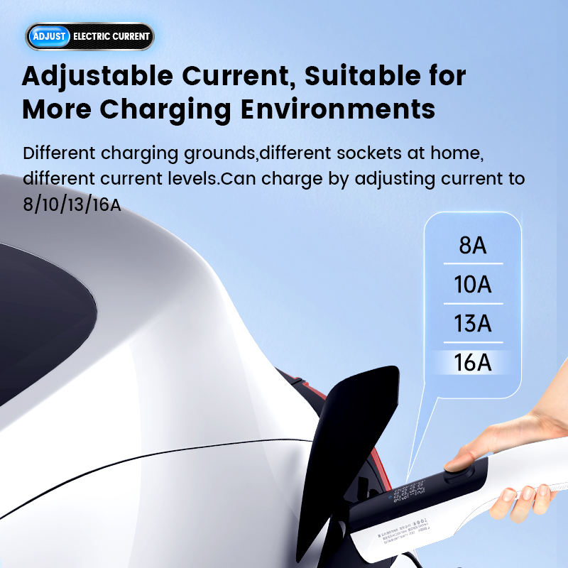 Chargeur EV portable minimalis - Smart Home Mod avis et prix