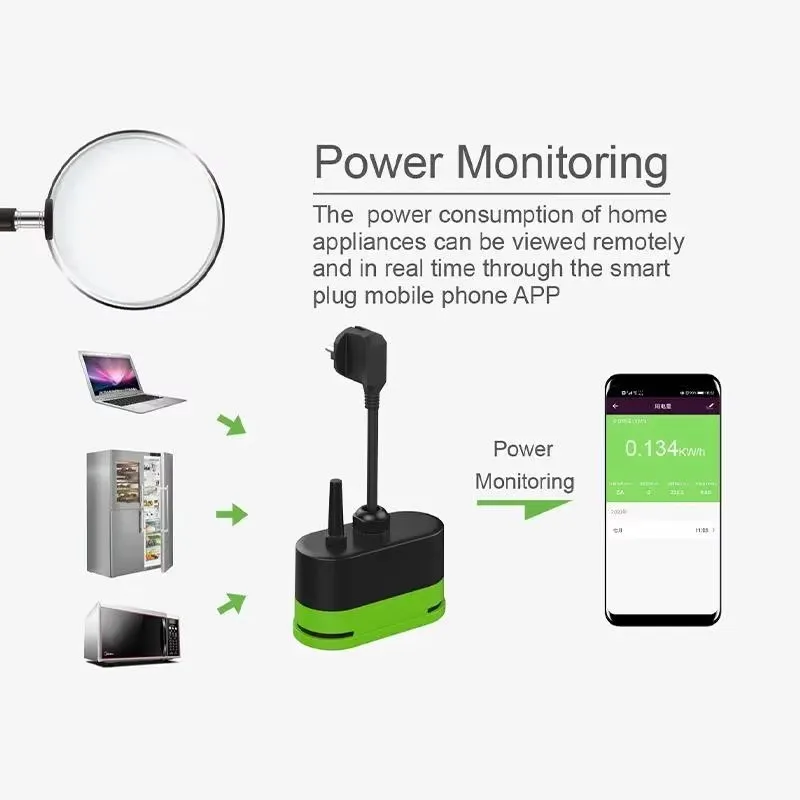 Prise intelligente extérieure  - Wifi Smart Plug avis et prix