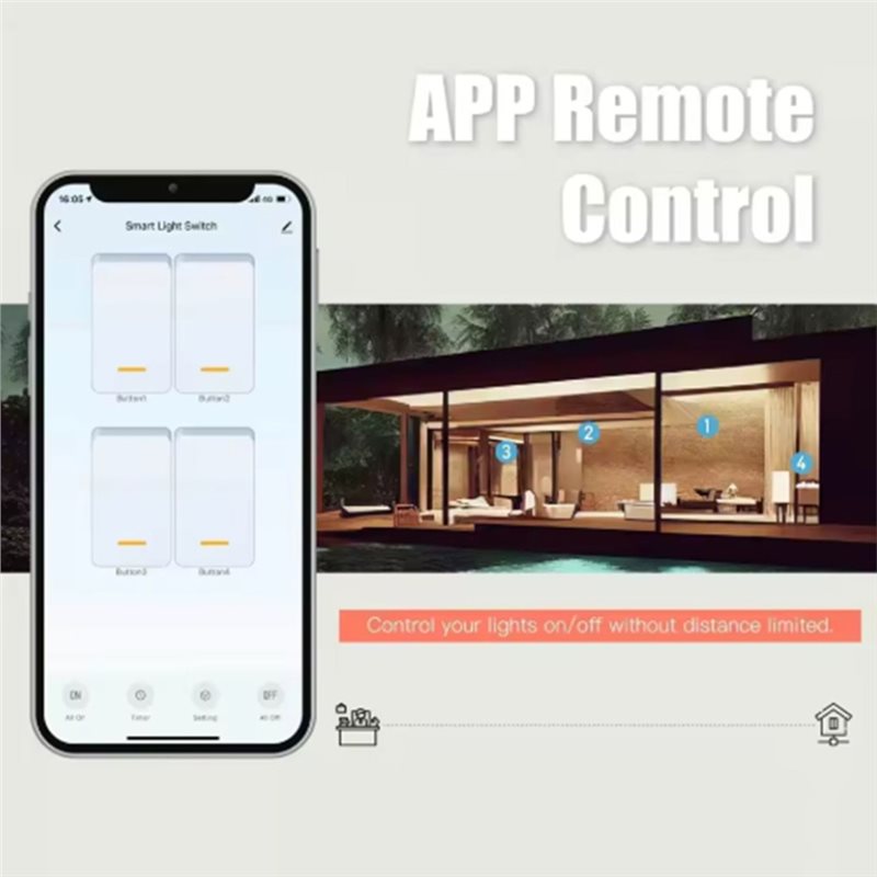 Interrupteur intelligent Wi-Fi - Wifi Smart Plug avis et prix