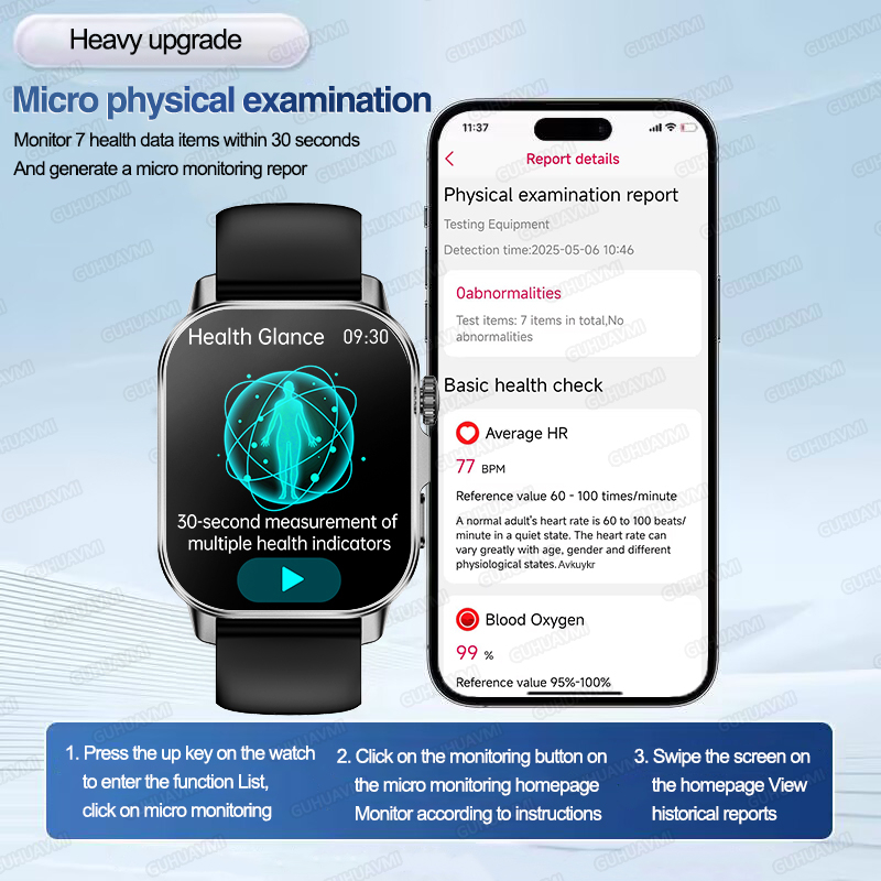 Nouvelle montre connectée inte - Smart Home Energy Management avis et prix