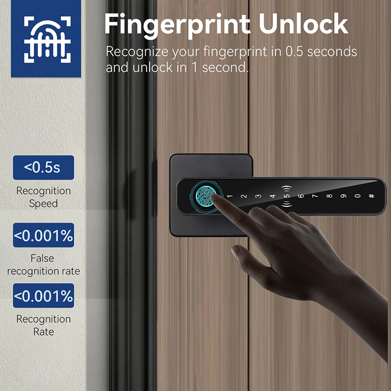 Serrure de porte intelligente  - Smart Home Design avis et prix