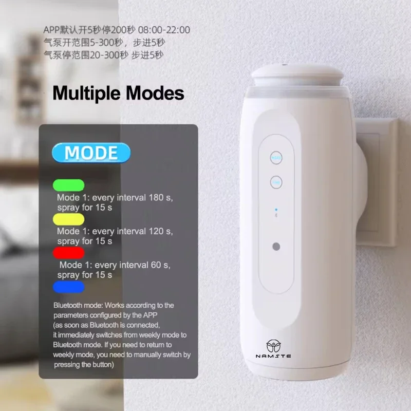 Diffuseur intelligent portable - Smart Night Light avis et prix