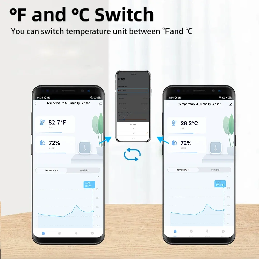Tuya – capteur de température  - Smart Home Design avis et prix