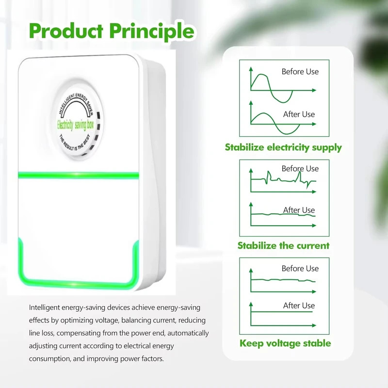 Boîte d'économie d'énergie int - Smart Home Energy Management avis et prix