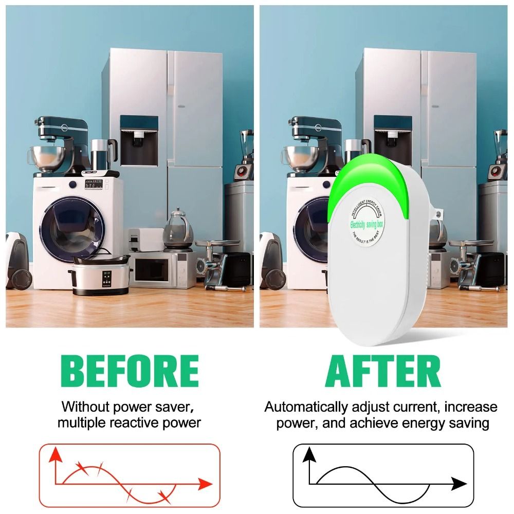 Adaptateur US/EU/UK, boîte d'é - Smart Home Energy Management avis et prix