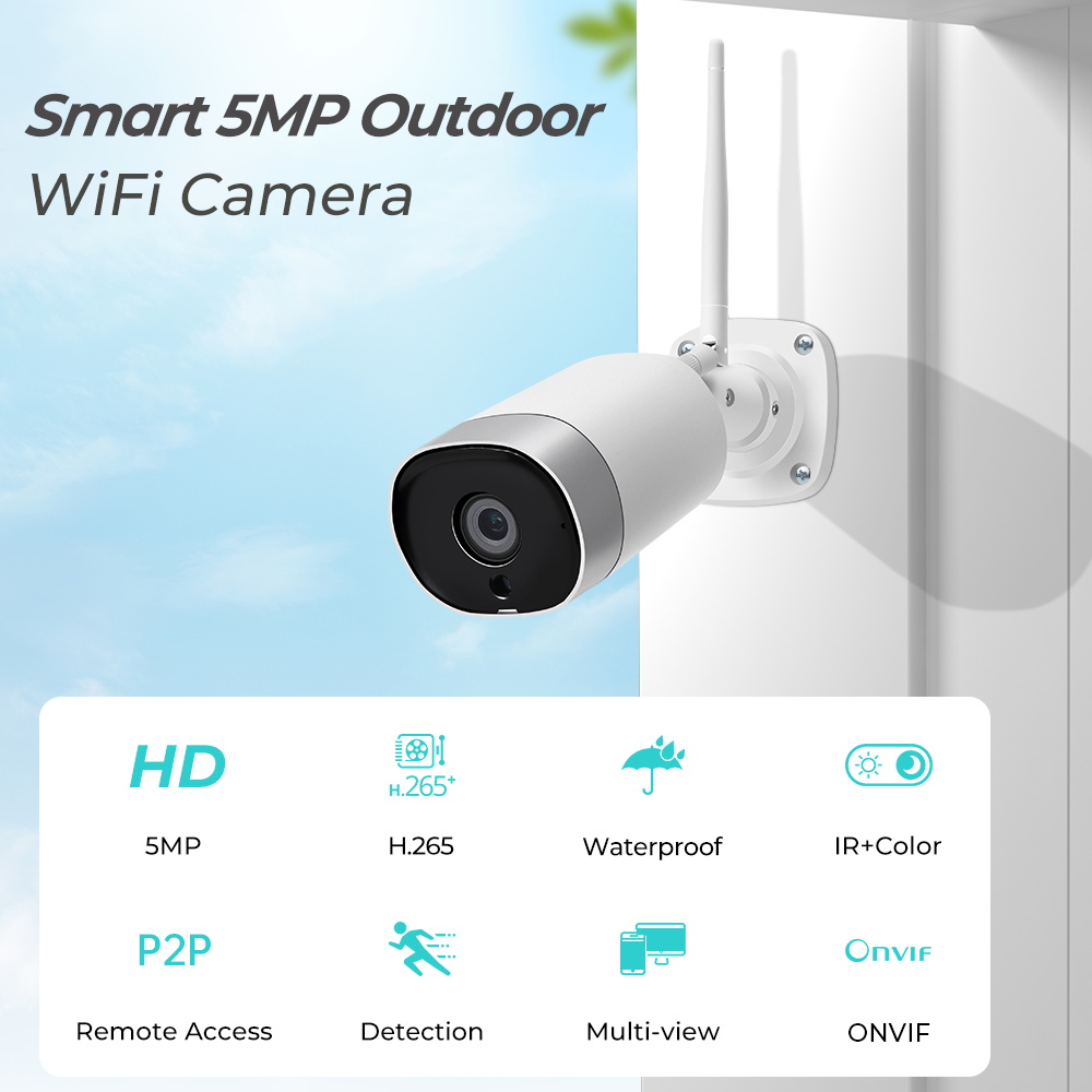 ABUNTU 5MP caméra IP Wifi Audi - Smart Home Imou avis et prix