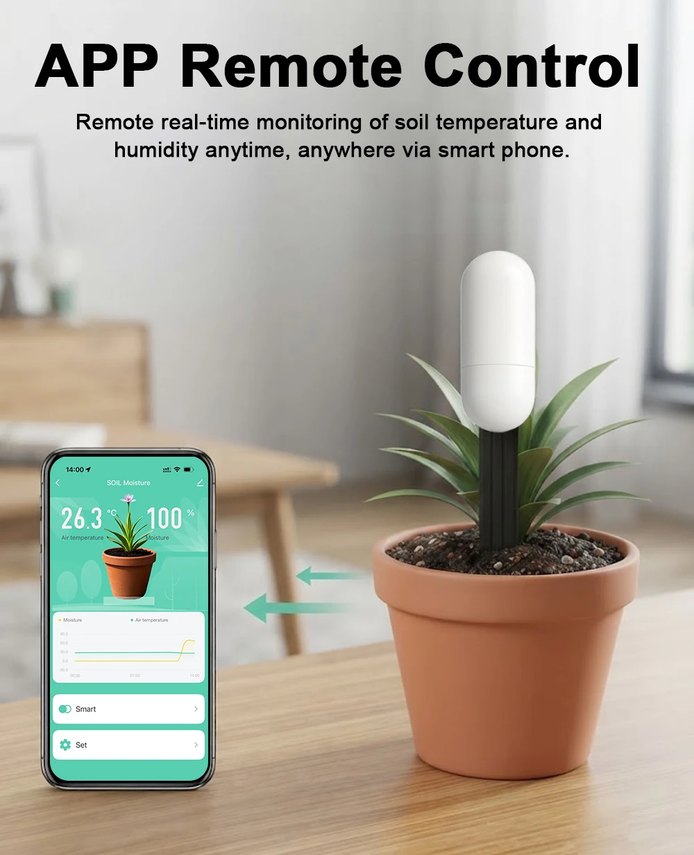 Détecteur de température et d' - Smart Home Project avis et prix
