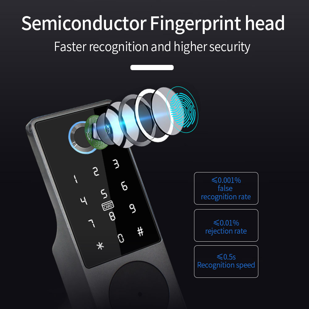 Serrure de porte intelligente  - Smart Home Imou avis et prix