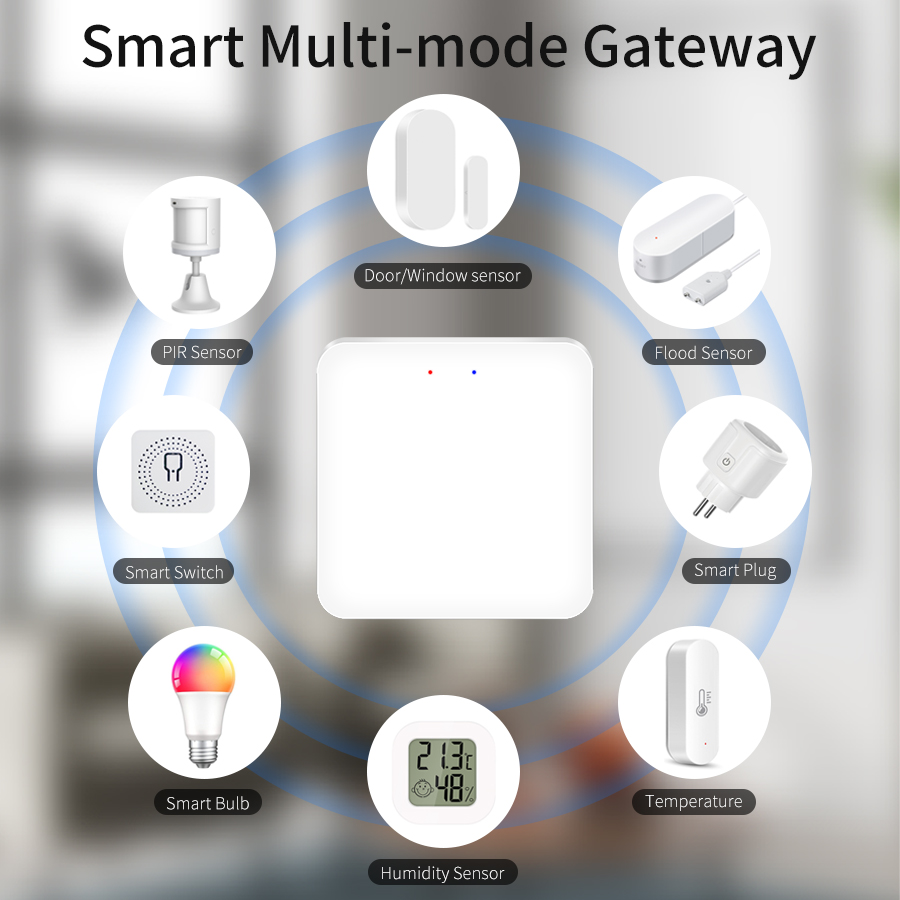 Tuya Multi Mode Zigequation Bl - Smart Home Mod avis et prix