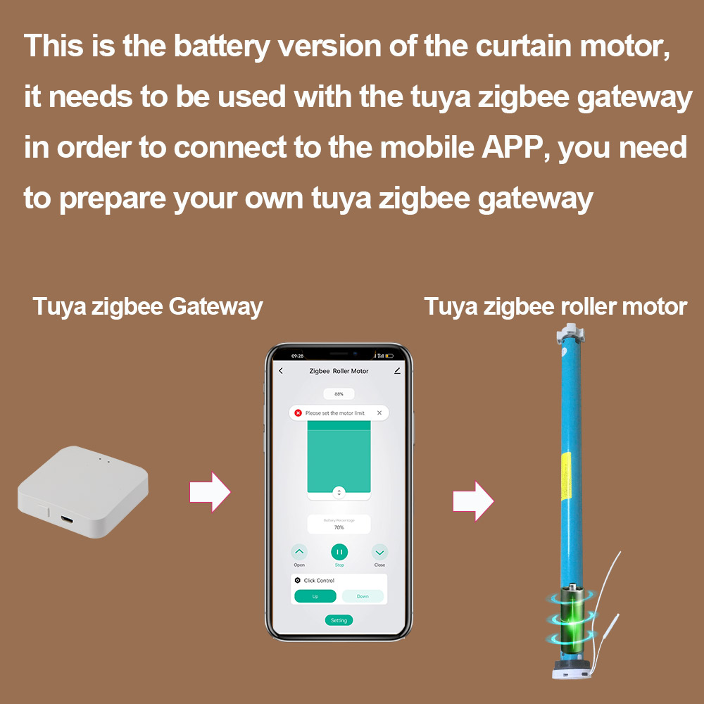 Boyarca – moteur de stores rou - Smart Home Youtube avis et prix