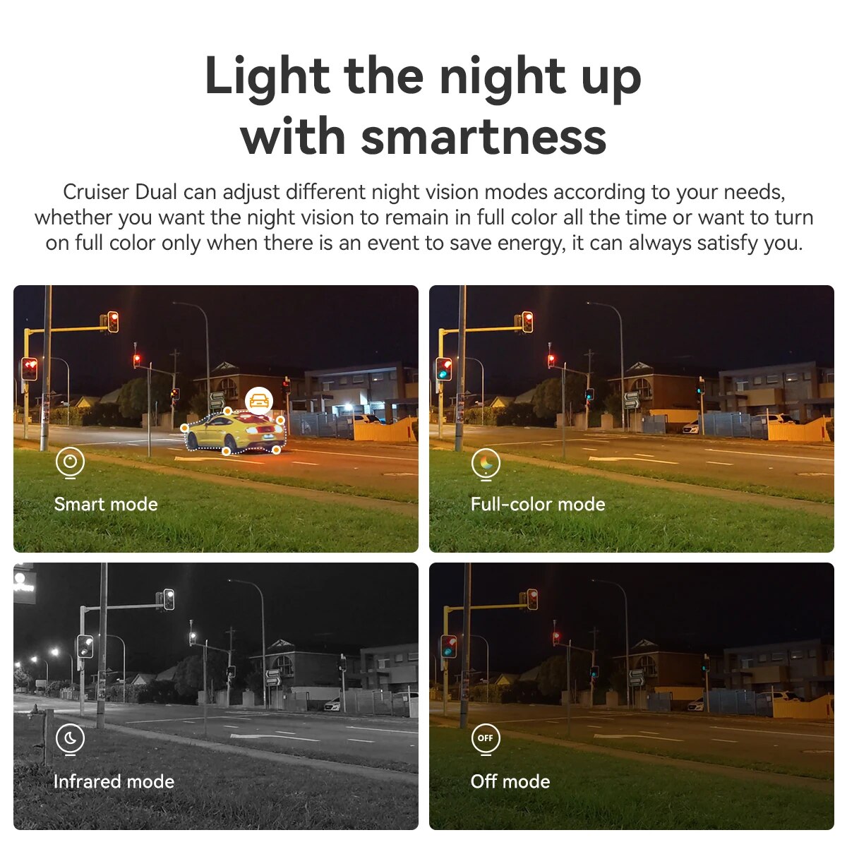 IMOU-Caméra de surveillance ex - Smart Home Imou avis et prix
